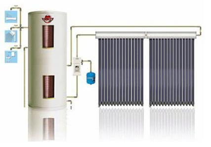 100L-2000L Separated Solar Water Heater System Split Hot Water Heating ...